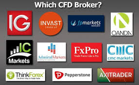 Discover the Best Broker for CFD Trading