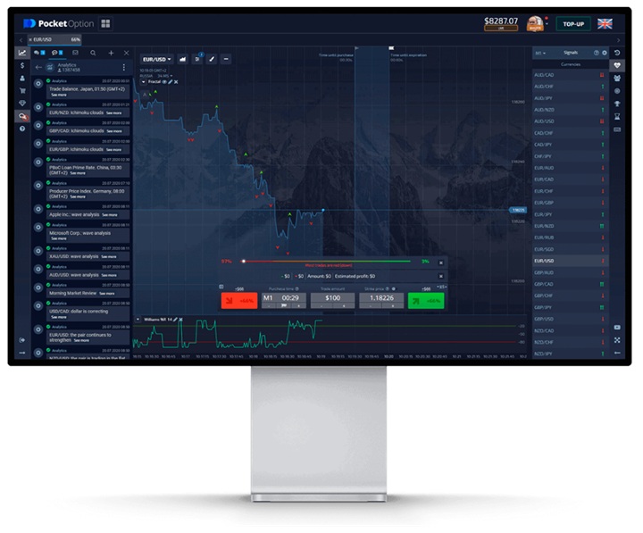 Discover the Potential of Trading with Pocket Option