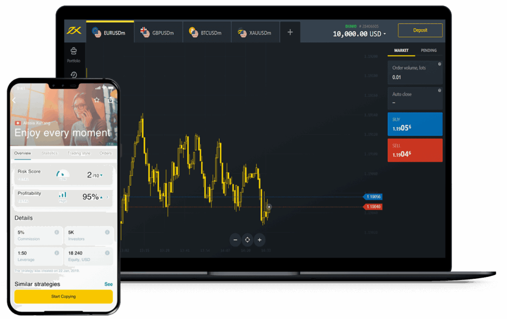 Discover the World Best Binary Options Brokers for 2023 12