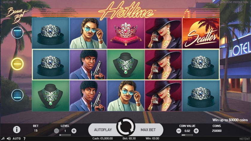 Hotline Casino - Twoje miejsce na najlepsze gry hazardowe online