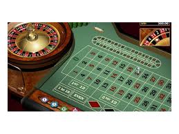 Discover the Best Live Roulette Online Casinos